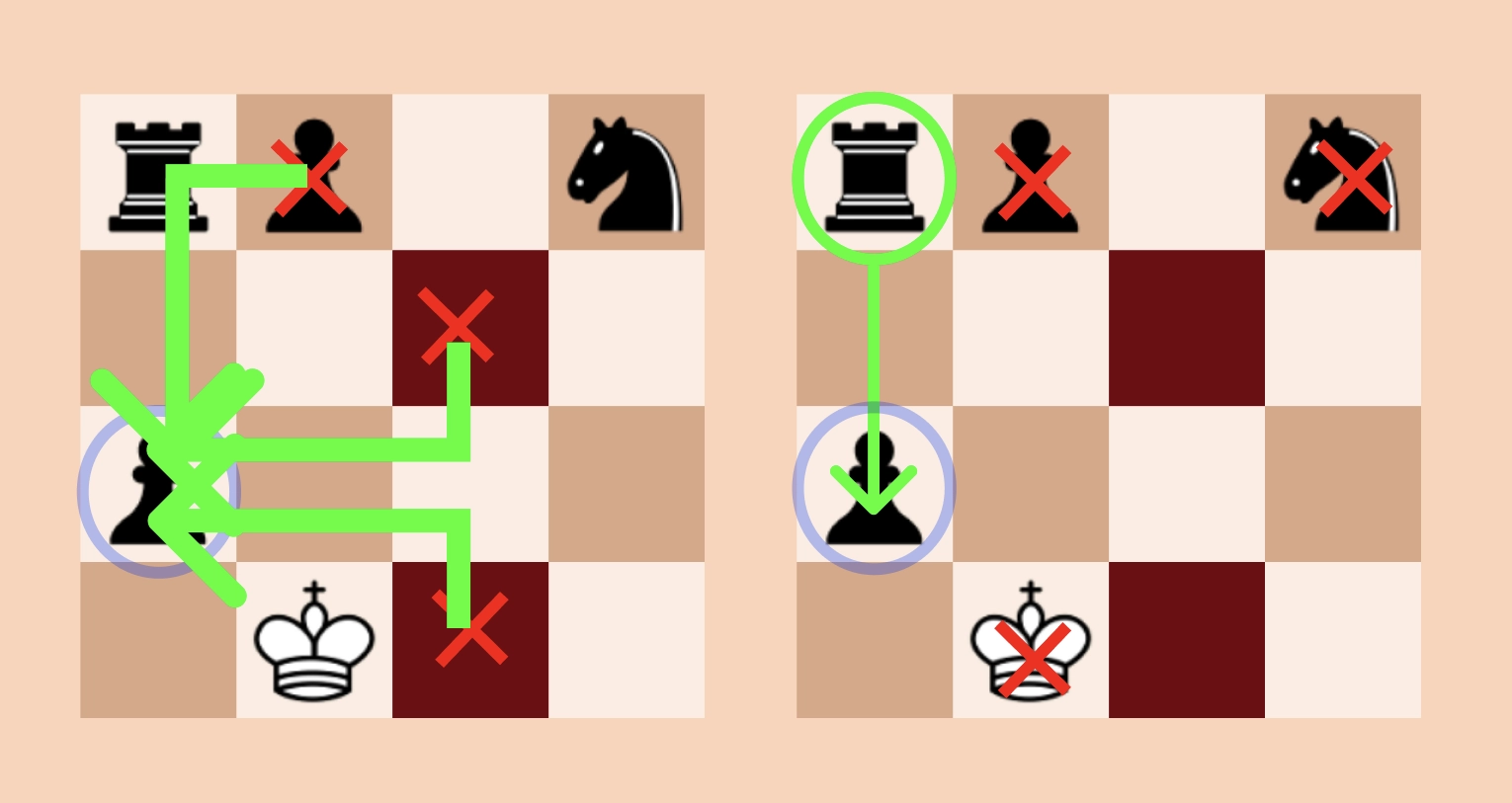 A Game Designer Thinks He Can Improve on Chess' 1,500-Year-Old Rules, Smart News