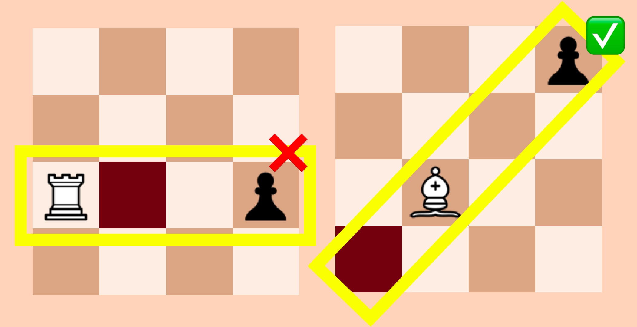 How to Play With a Friend on Lichess - The School Of Rook